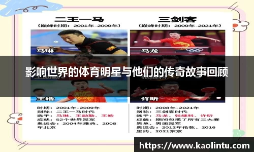 影响世界的体育明星与他们的传奇故事回顾