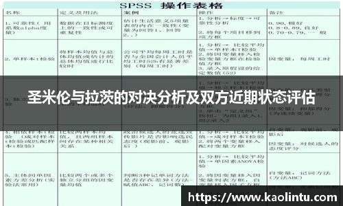 圣米伦与拉茨的对决分析及双方近期状态评估