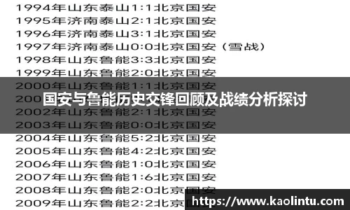 国安与鲁能历史交锋回顾及战绩分析探讨
